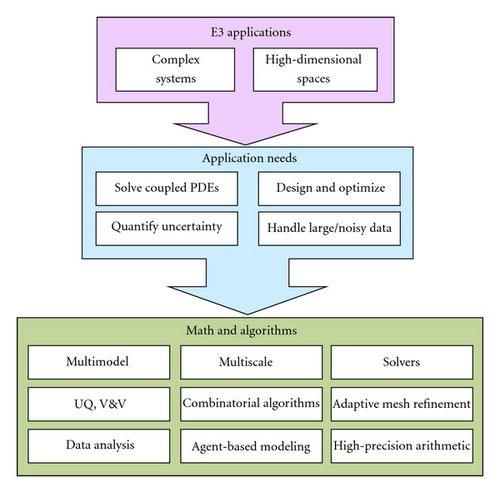 Details are in the caption following the image
