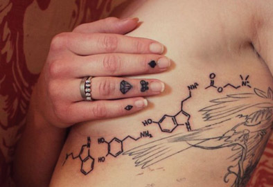 To Tattoo or not to Tattoo