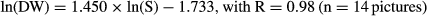 urn:x-wiley:01739565:media:maec12087:maec12087-math-0001 urn:x-wiley:01739565:media:maec12087:maec12087-math-0001