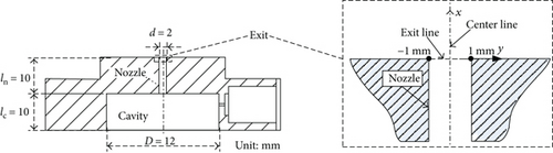 Details are in the caption following the image Details are in the caption following the image