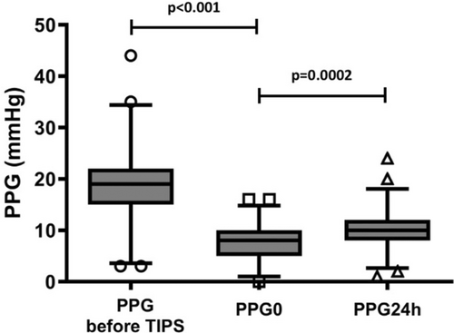 Details are in the caption following the image