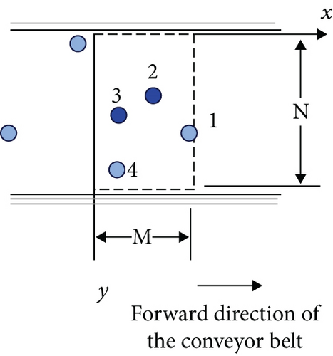 Details are in the caption following the image Details are in the caption following the image