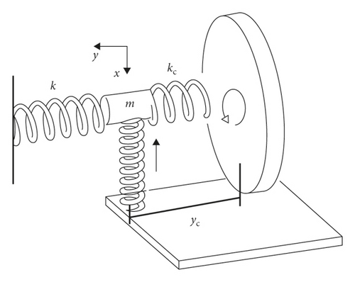 Details are in the caption following the image Details are in the caption following the image