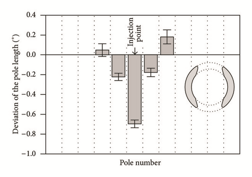 Details are in the caption following the image
