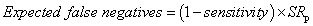urn:x-wiley:09652140:media:add13645:add13645-math-0001