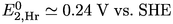 urn:x-wiley:14337851:media:anie202302779:anie202302779-math-0091