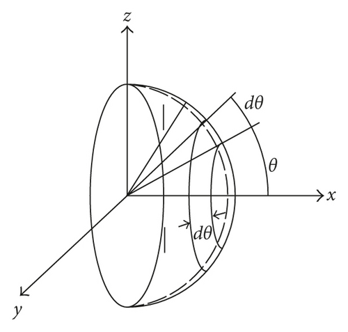 Details are in the caption following the image