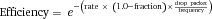 urn:x-wiley:00142980:media:eji4006:eji4006-math-0006 urn:x-wiley:00142980:media:eji4006:eji4006-math-0006
