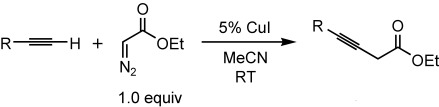 A Straightforward and Mild Synthesis of Functionalized 3-Alkynoates