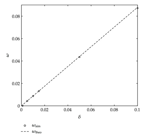 Details are in the caption following the image