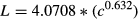 urn:x-wiley:00465070:media:fwb12215:fwb12215-math-0001 urn:x-wiley:00465070:media:fwb12215:fwb12215-math-0001