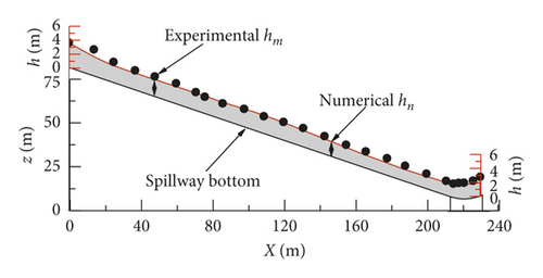 Details are in the caption following the image