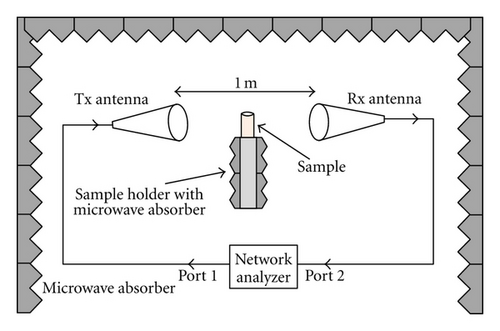 Details are in the caption following the image