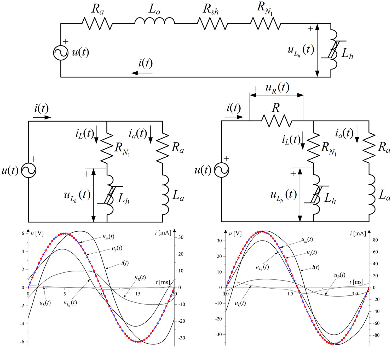 Solving dynamic electric circuit with nonlinear hysteretic inductor using harmonics interpolation method