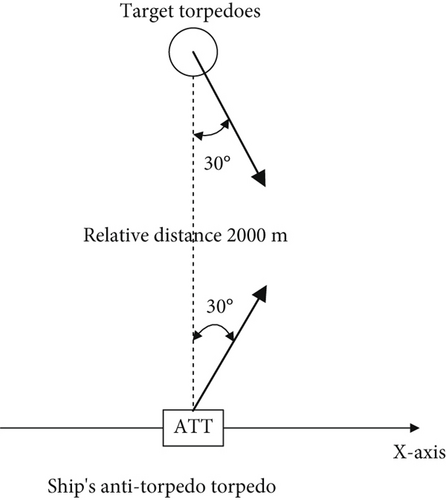 Details are in the caption following the image