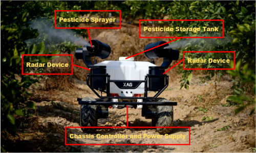 Details are in the caption following the image Details are in the caption following the image
