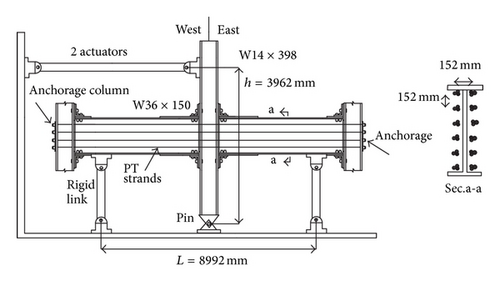 Details are in the caption following the image