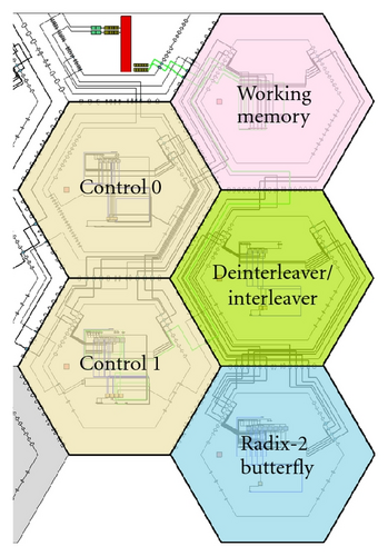 Details are in the caption following the image Details are in the caption following the image