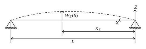 Details are in the caption following the image