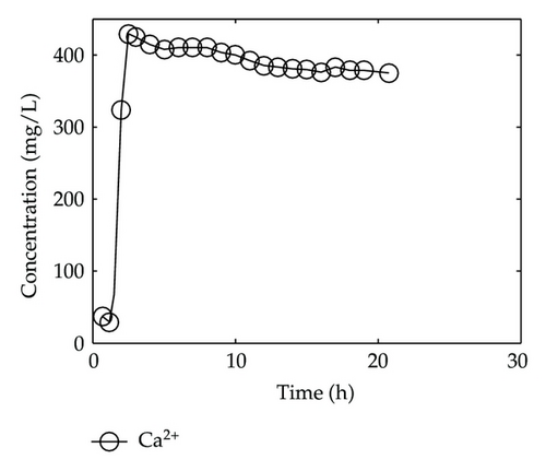 Details are in the caption following the image