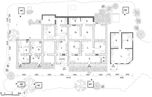 Details are in the caption following the image Details are in the caption following the image