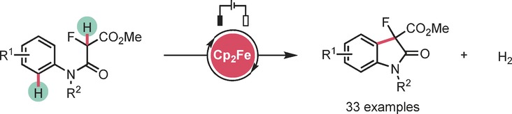 Synthesis of C3-Fluorinated Oxindoles through Reagent-Free Cross-Dehydrogenative Coupling