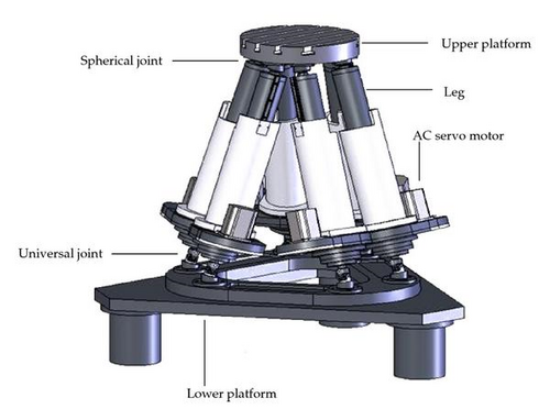 Details are in the caption following the image Details are in the caption following the image