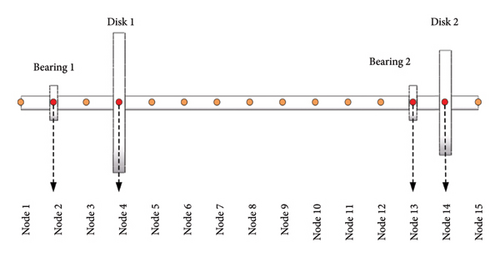 Details are in the caption following the image Details are in the caption following the image