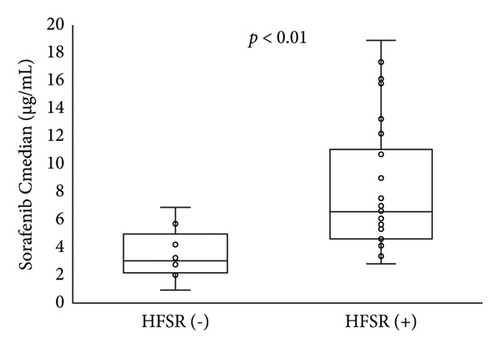 Details are in the caption following the image