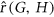 urn:x-wiley:03649024:media:jgt22453:jgt22453-math-0001