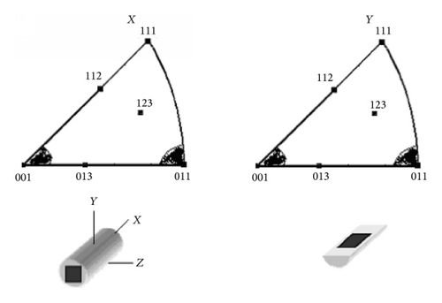 Details are in the caption following the image