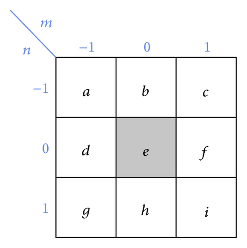 Details are in the caption following the image