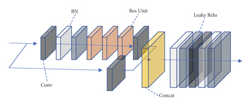Details are in the caption following the image Details are in the caption following the image