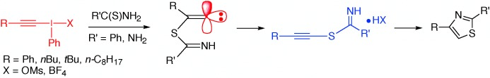 Thiazole Synthesis by Cyclocondensation of 1-Alkynyl(phenyl)-λ3-iodanes with Thioureas and Thioamides