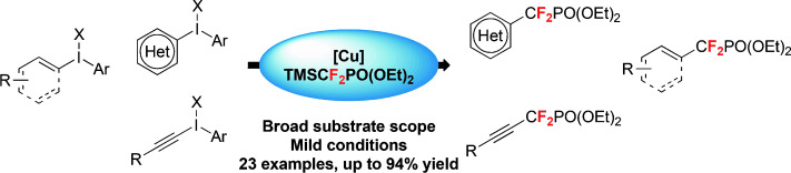 Copper-Mediated Formation of Aryl, Heteroaryl, Vinyl and Alkynyl Difluoromethylphosphonates: A General Approach to Fluorinated Phosphate Mimics