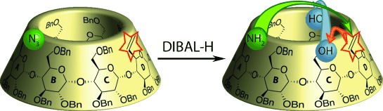 An “Against the Rules” Double Bank Shot with Diisobutylaluminum Hydride To Allow Triple Functionalization of α-Cyclodextrin