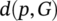 urn:x-wiley:08999457:media:ima22672:ima22672-math-0006