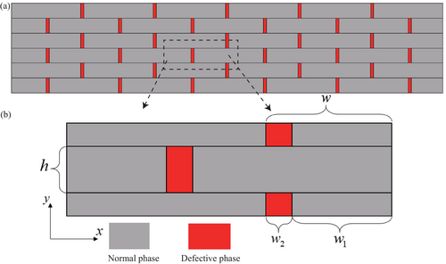 Details are in the caption following the image Details are in the caption following the image