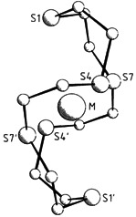 Palladium(II) and Platinum(II) Complexes of 1,4,7,10,13,16-Hexathiacyclooctadecane