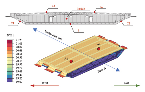 Details are in the caption following the image