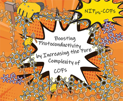 Boosting Photoconductivity by Increasing the Structural Complexity of Multivariate Covalent Organic Frameworks