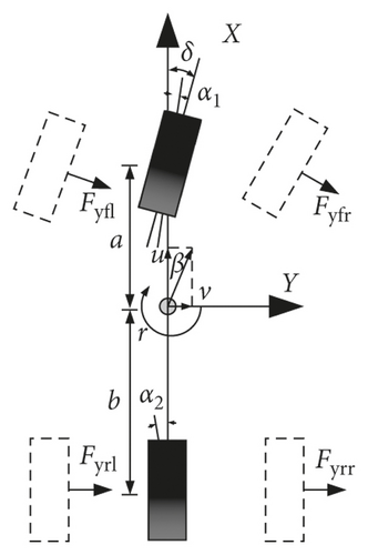 Details are in the caption following the image Details are in the caption following the image