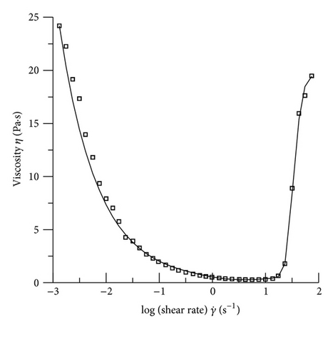 Details are in the caption following the image