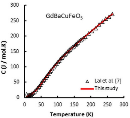 Heat Capacity of Layered Perovskite Compounds: EsBaCuFeO5 (Es = Ho, Gd, and Yb)