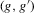 urn:x-wiley:13684221:media:ectj12043:ectj12043-math-0772