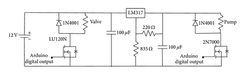 Details are in the caption following the image Details are in the caption following the image