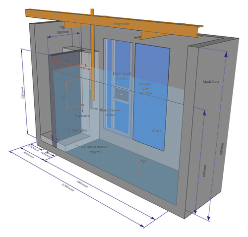 Details are in the caption following the image Details are in the caption following the image