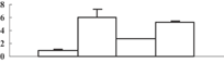 jipb12058-gra-0002