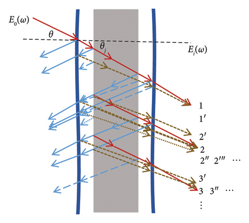 Details are in the caption following the image