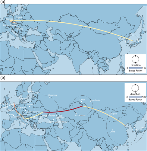 Details are in the caption following the image Details are in the caption following the image